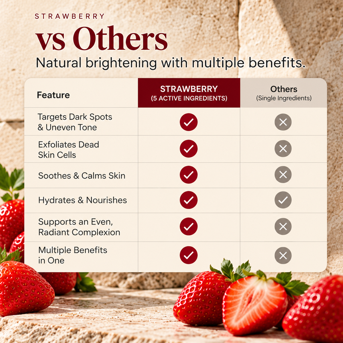 Strawberry Ultra-Strength Body Brightening Cream