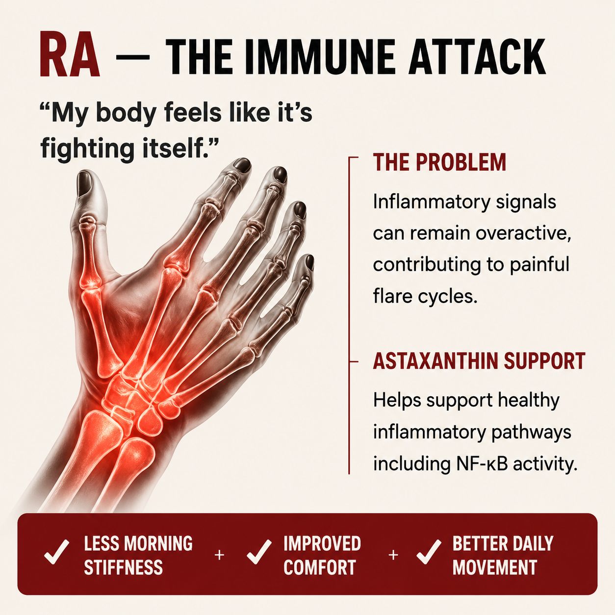 Astaxanthin Softgels (12mg)