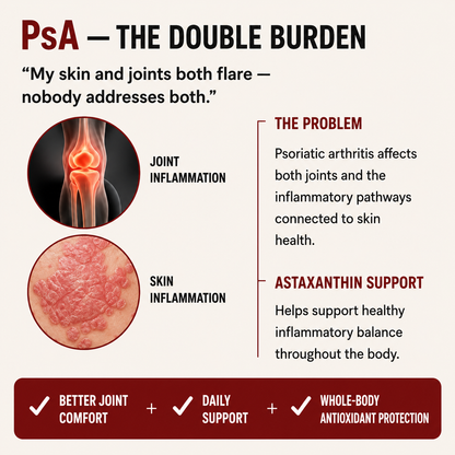 Astaxanthin Softgels (12mg)