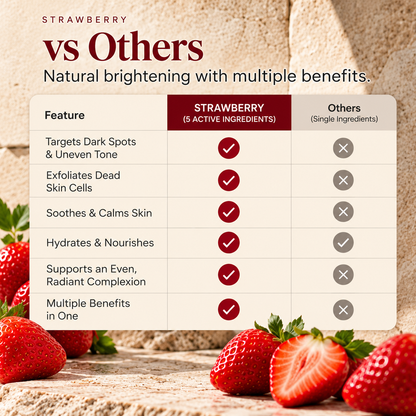Strawberry Ultra-Strength Body Brightening Cream
