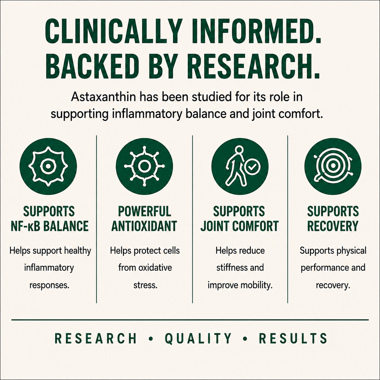 Astaxanthin Softgels (12mg)