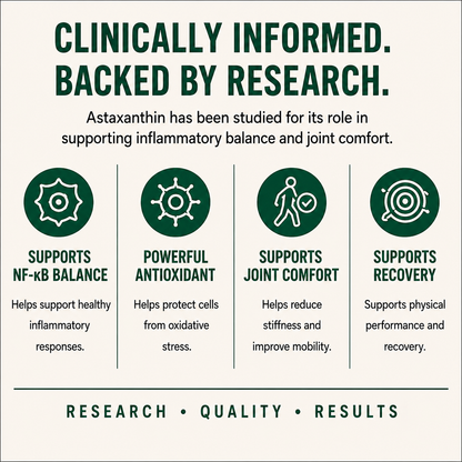 Astaxanthin Softgels (12mg)